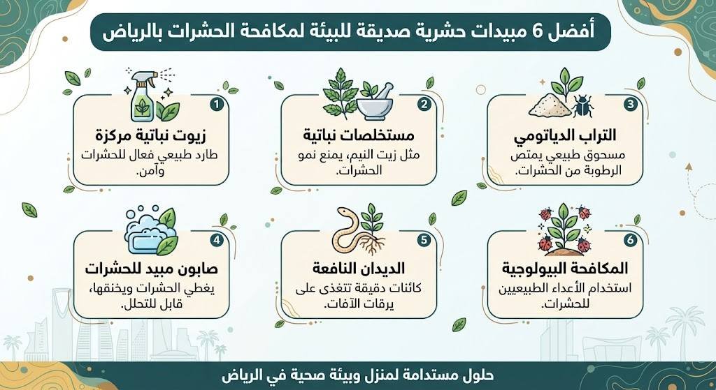 أفضل 6 مبيدات حشرية صديقة للبيئة لمكافحة الحشرات بالرياض